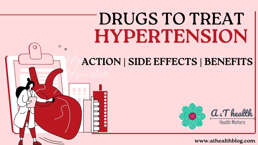 Antihypertensive Drugs