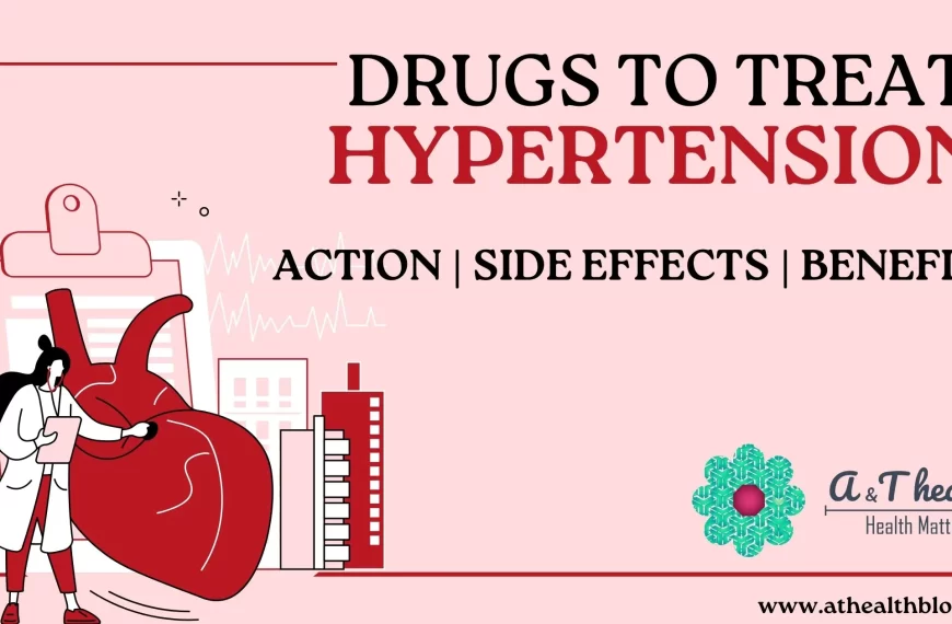 Antihypertensive Drugs