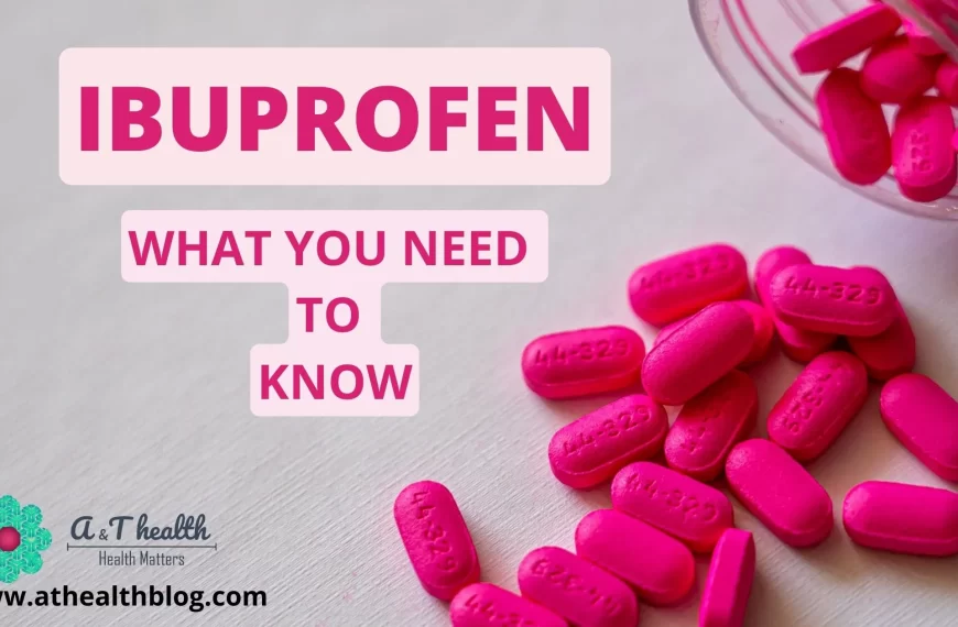 IBUPROFEN-athealthblog.com